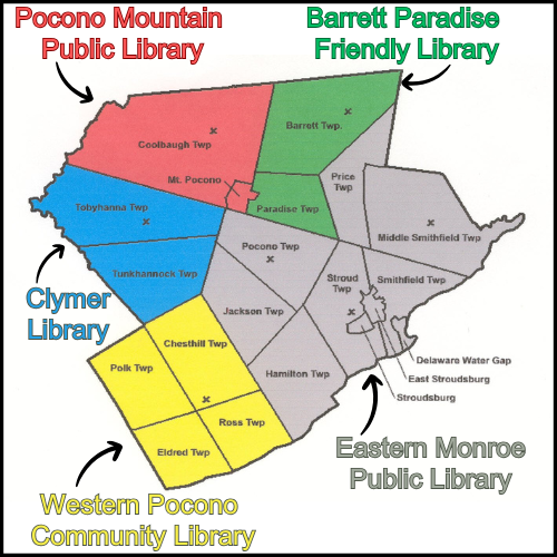 Associated Libraries